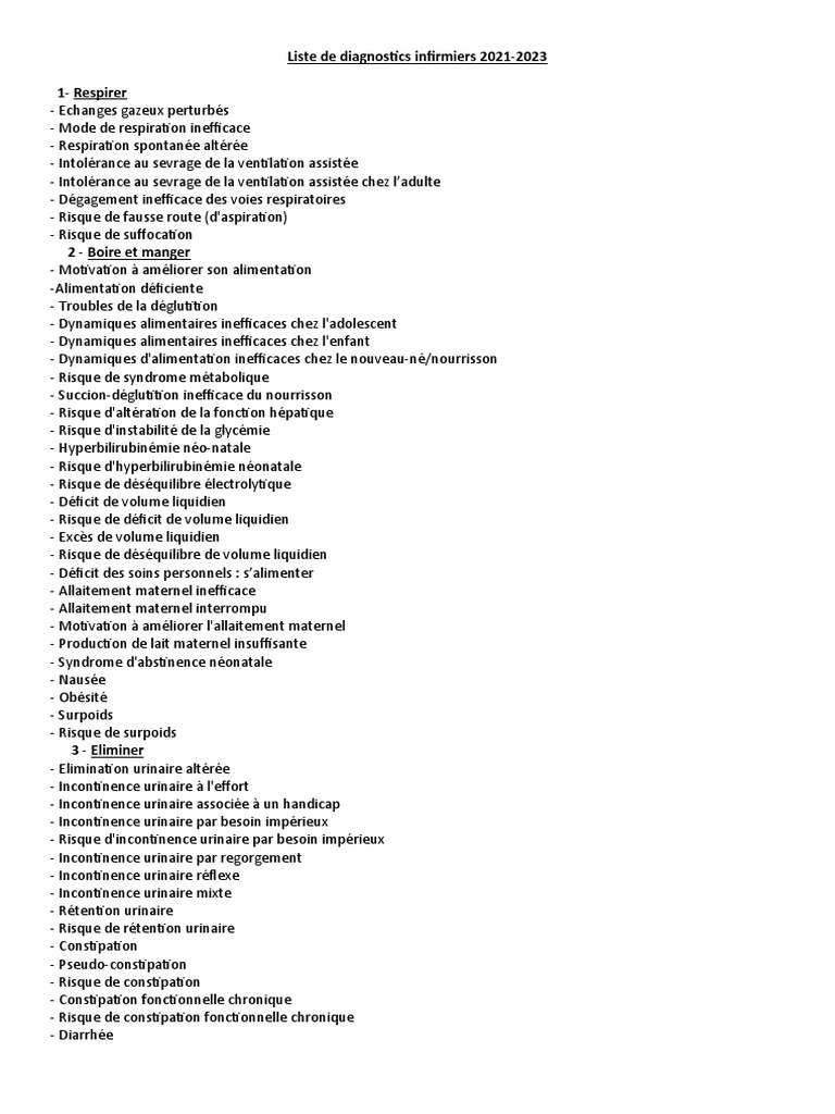 Liste de Diagnostics Infirmiers.2021-2023, PDF, Douleur