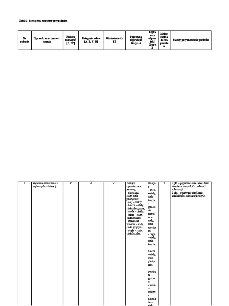 2 Kartoteka | PDF
