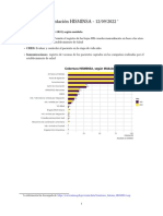 HISMINSA Implementacion