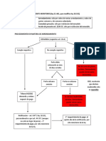 Procedimiento Monitorio