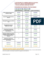 Success Results 2pager 8feb11 FINAL