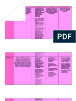 Activida 2 Cuadro Comparativo Factores de Riesgo