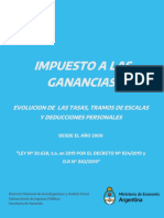 Impuesto A Las Ganancia Desde Al Año 2000-2022