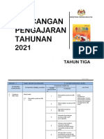 Mengoptimumkan Kemahiran Sains