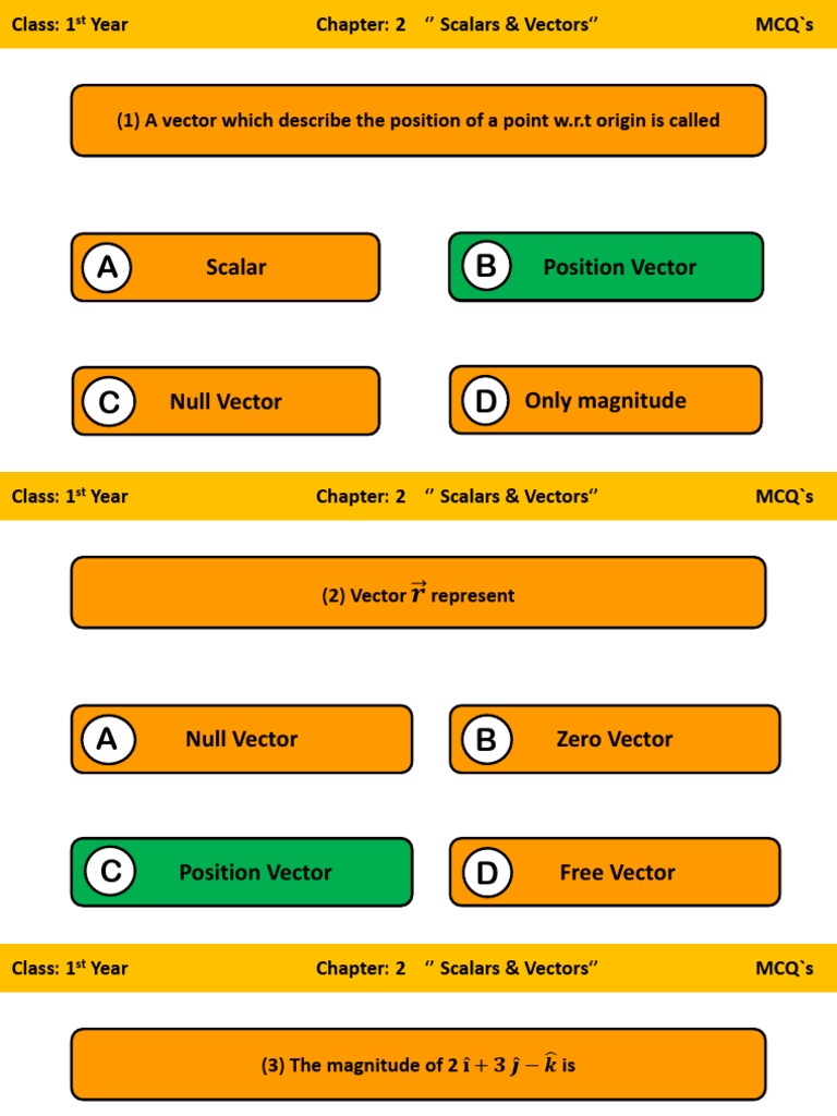 Chapter 2: Vectors | Class 11 Chapter 4 : Vector 01 : Scalar and Vector ...
