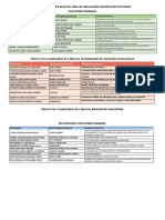 PROYECTOS CLASIFICADOS - Preseleccion - PRIVADOS 1