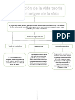 BIOLOGIA MAPAS CONCEPTUAL 2019doc1