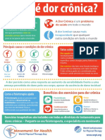 Infographic1 WhatIsChronicPain Portuguese Brazilian FINAL A4