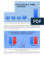 Estadísticas de Accidentes de Tránsito en La CDMX