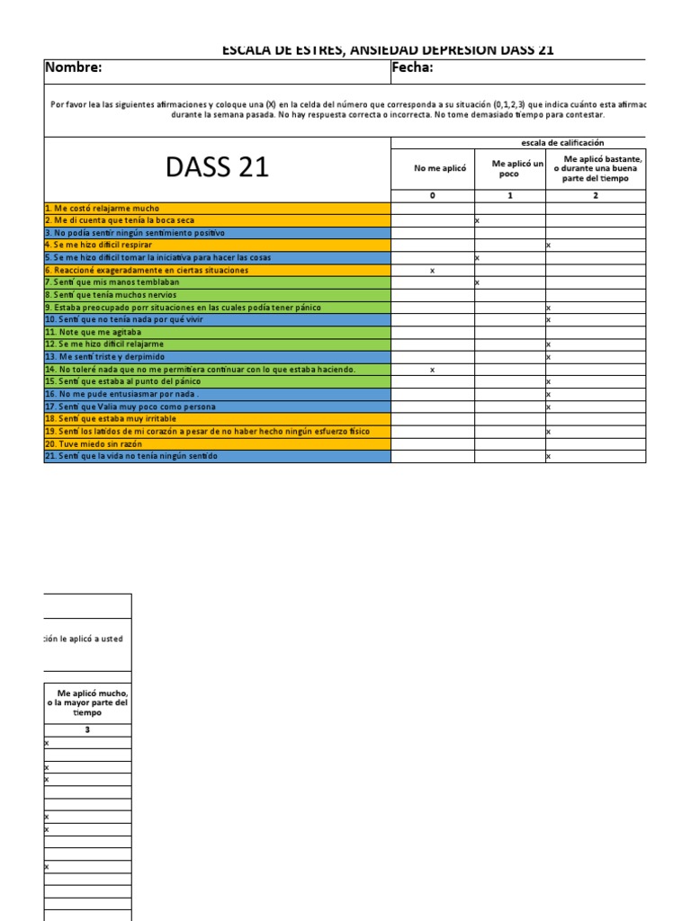 4-scoring-system-for-each-scale-of-the-dass-21-download-table
