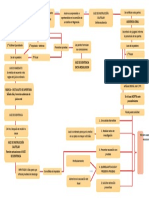 PROCEDIMIENTO INMEDIATO PARA DELITOS FLAGRANTES