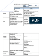 adaptações curriculares significativas