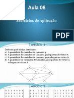 Aula 08 - Exercícios de Grafos e Árvores Geradoras Mínimas