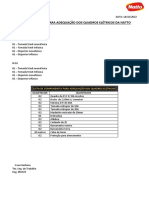 Adequação dos quadros eletricos da Natto..