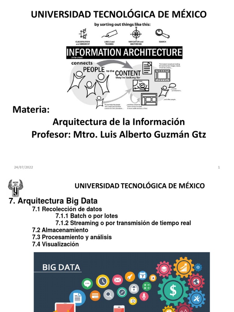 Arquitectura de Big Data y Hadoop | PDF | Big Data | Apache Hadoop