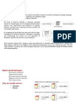 Lecture 1 - Smart Materials - Introduction