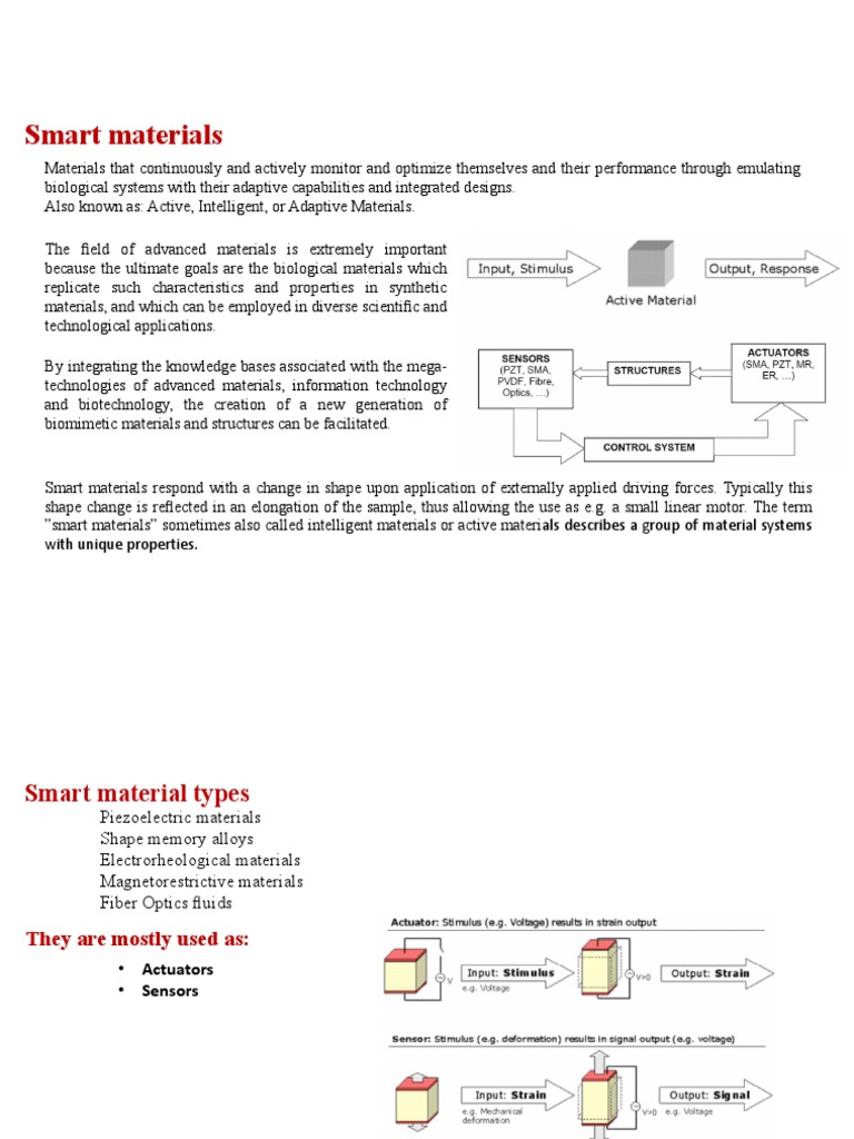 Lecture 1 Smart Materials Introduction PDF Phase (Matter) Alloy