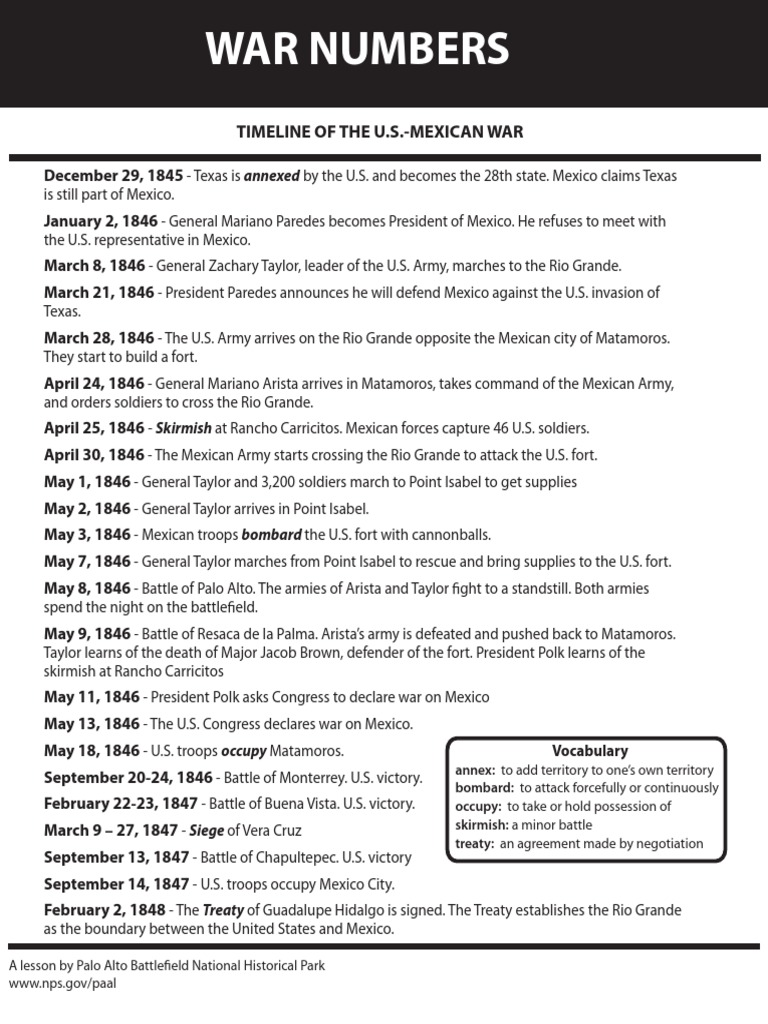 mexican-american-war-timeline-pdf-mexican-american-war-military
