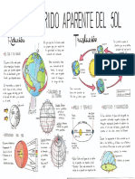 Araya Luciana - Tarea Clase 2