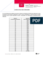 Info Equivalence Des Notes Allemandes