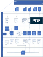 Sipoc Hta