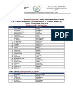 Liste Admissible Définitivement Master FPF-TA