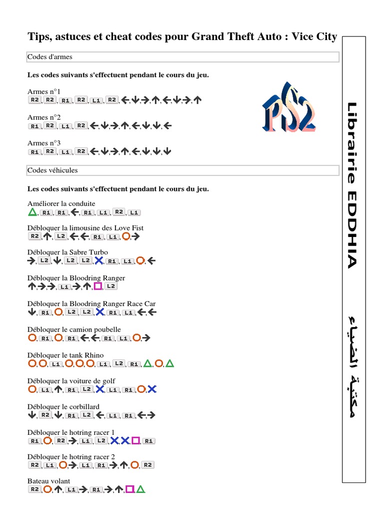 Codes Pour Grand Theft Auto Vice City-Ps2 | PDF, image size:768x1024