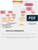 Mapa Conceptual