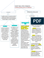 CARACTER NATURAL DE LA SOCIEDAD