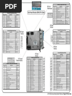 WABCO ABS Blink Code Identification | PDF