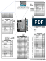 Connector B4 Frontwall Harness Pinouts