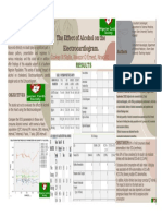 The Effect of Alcohol on the Electrocardiogram Eposter