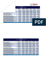 Presupuesto de costos de producción Proatun S.A. 2022