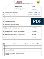 Convocatoria A Elecciones Municipales