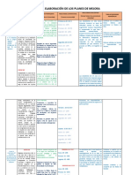 Matriz de Analisis - Religión