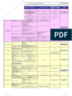 Control Del Proceso de Redes de Acero JCS - DIR