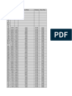 Planilla Horario Octubre