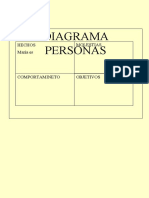 Diagrama Personas: Hechos María Es Molestias