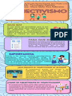 Infografia Sobre EL CONECTIVISMO