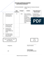 Rekap Hasil Supervisi Umaedi