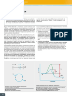 Activation Catalytic Spanish