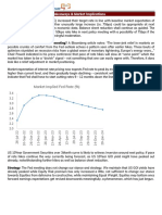 FOMC & MKT Implications 280722