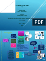 Mapa Conceptual Laura Gamez