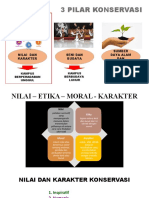 Pilar Nilai Dan Karakter