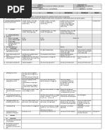 Grade 3 Math Week 6 Lesson Plan | PDF | Area | Learning