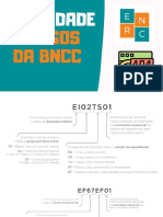 Entenda os códigos da BNCC