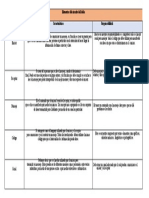 Plantilla Cuadro de Doble Entrada 11