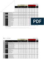 Ninjatrader Futures Commissions