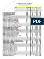 Price List Kast@med