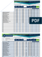 Formato Calificaciones Sexto A Comunicación PrepaUcg 2018-2